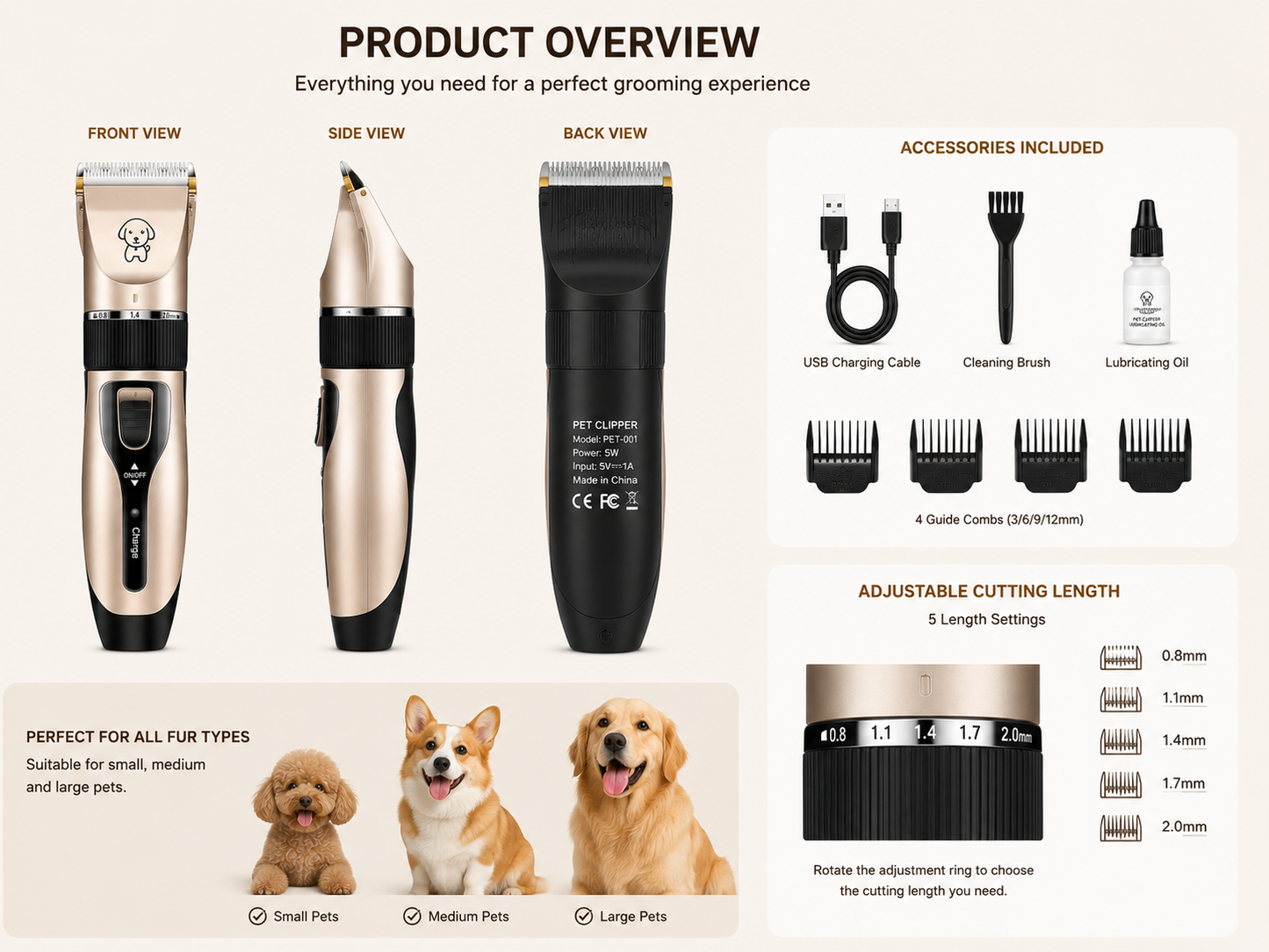Careypet Low Noise Pet Hair Clipper  Easy Grooming For Dogs & Cats