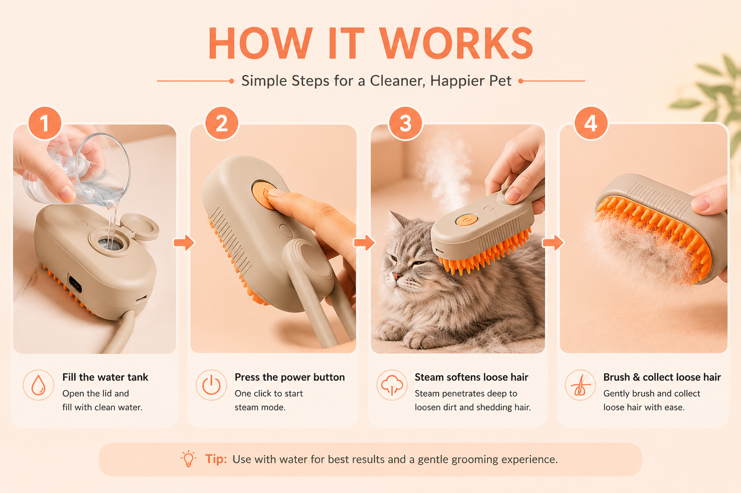 Carey Pet™ ZenSteam: The Ultimate Massage & Grooming Experience
