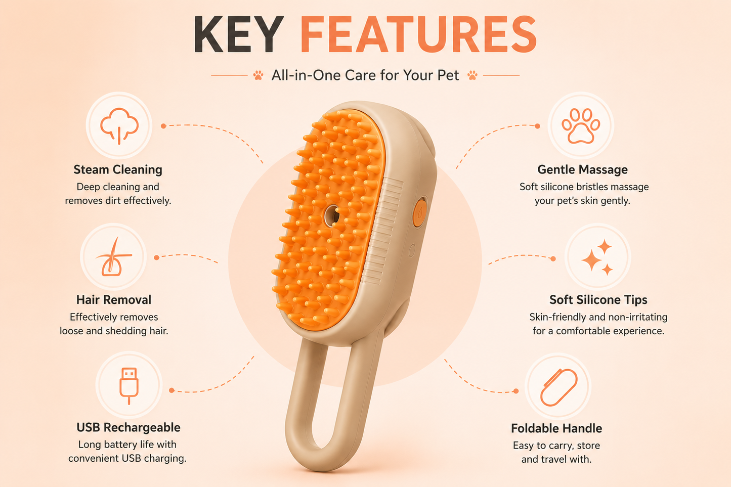 Carey Pet™ ZenSteam: The Ultimate Massage & Grooming Experience